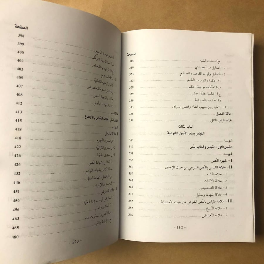 محنة العقل النص والقياس-بثينة الجلاصي-HW33#
