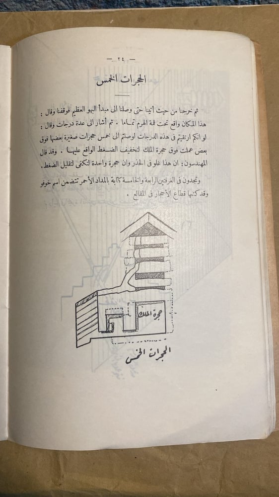 الاهرام _ عبدالحليم عامر _ فهيم فرج داود_Hw3