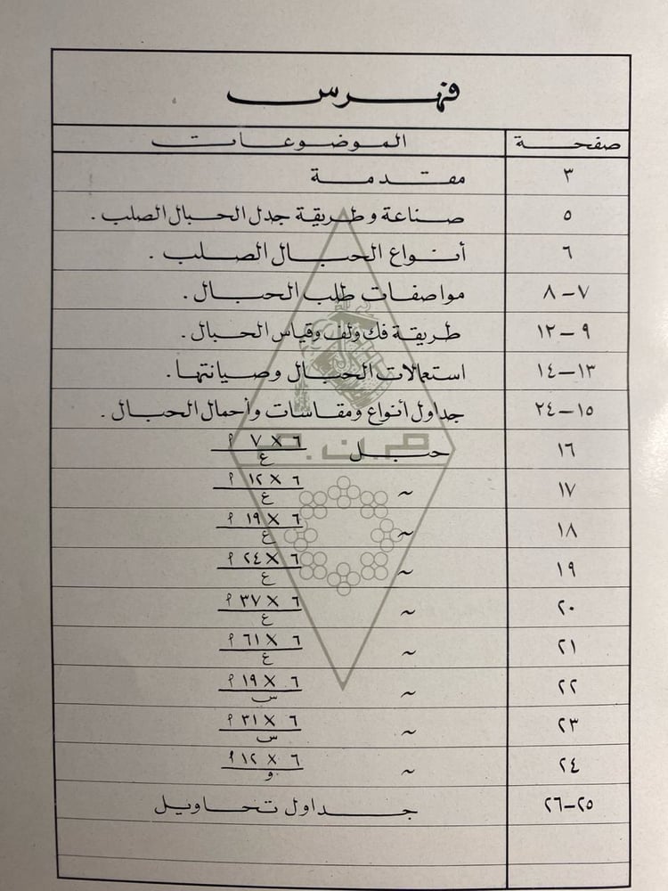 الحبال الصلب