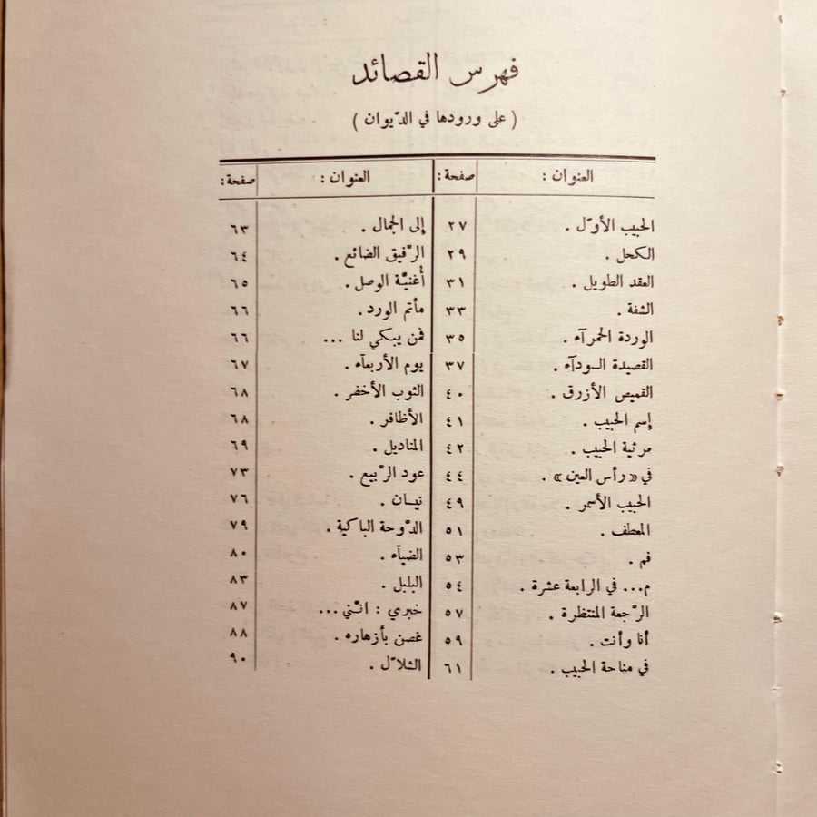ديوان امين نخلة