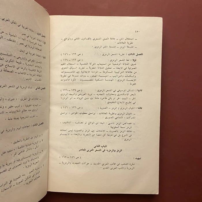 الرمز و الرمزية في الشعر المعاصر - محمد فتوح احمد