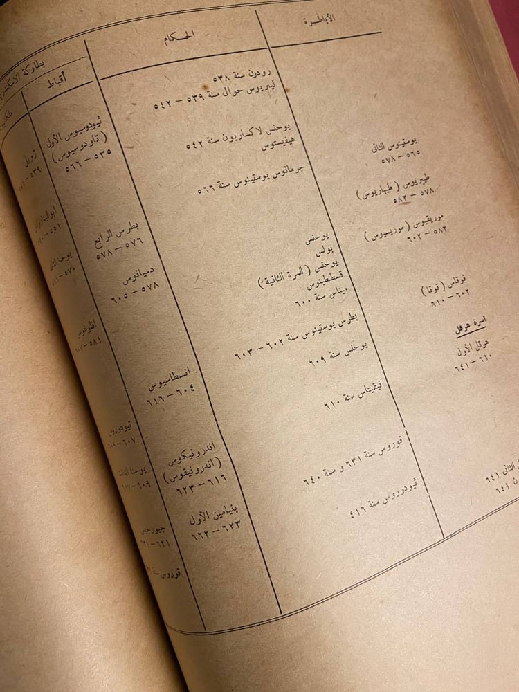 العصر اليوناني - دار الشعب