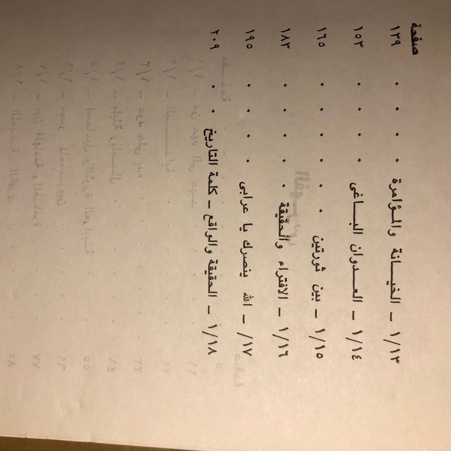 احمد عرابى مصر للمصرين-حسين فوزى