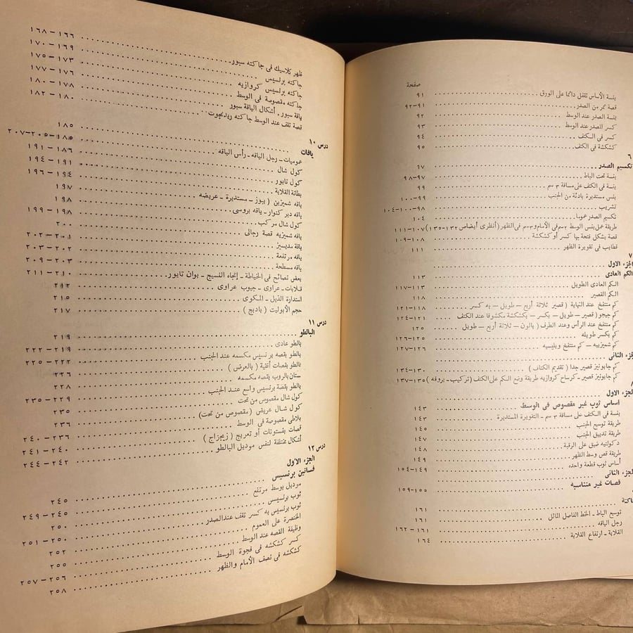 طريقة بروفيلى -ج. بروفيلى-K1