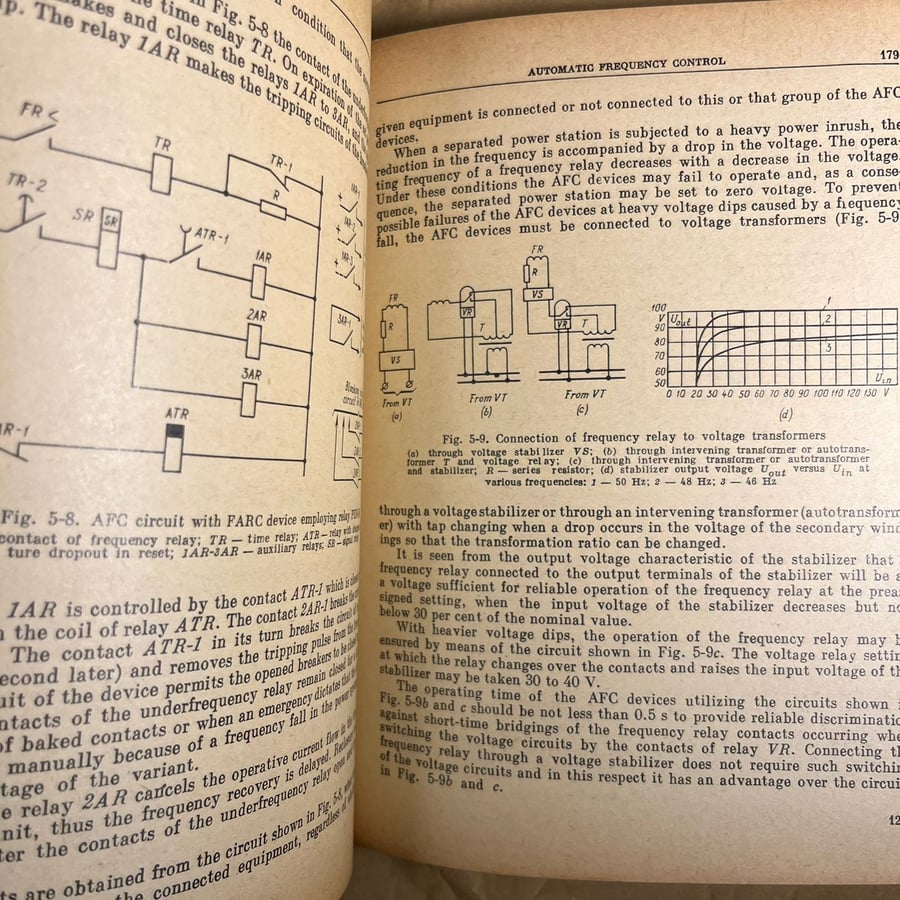 Automation in Electrical power systems- by: A. Barzam (E16)