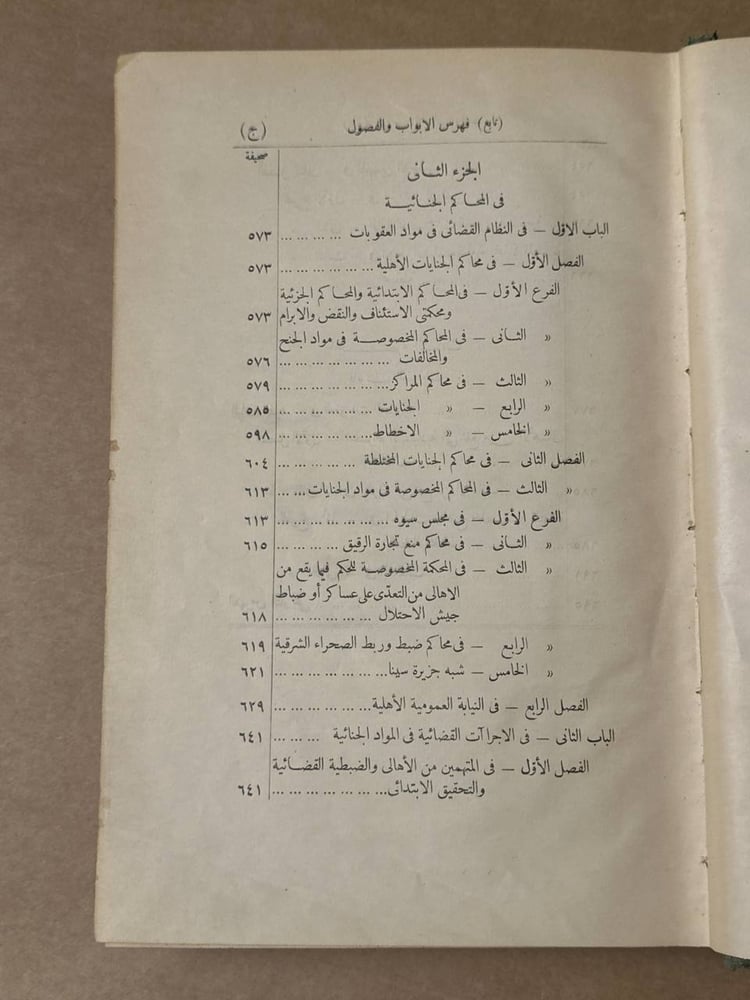 القوانين الادارية و الجنائية --HW26