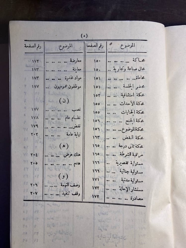 سمك وحالة مجموعة الأحكام الجنائية