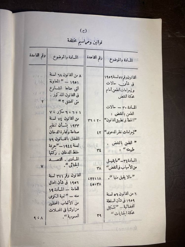 مجموعة الاحكام الصادرة من الهيئة العامة للمواد الجزائية ومن الدائرة الجزائية (السنة الخامسة عشرة)العدد الاول
