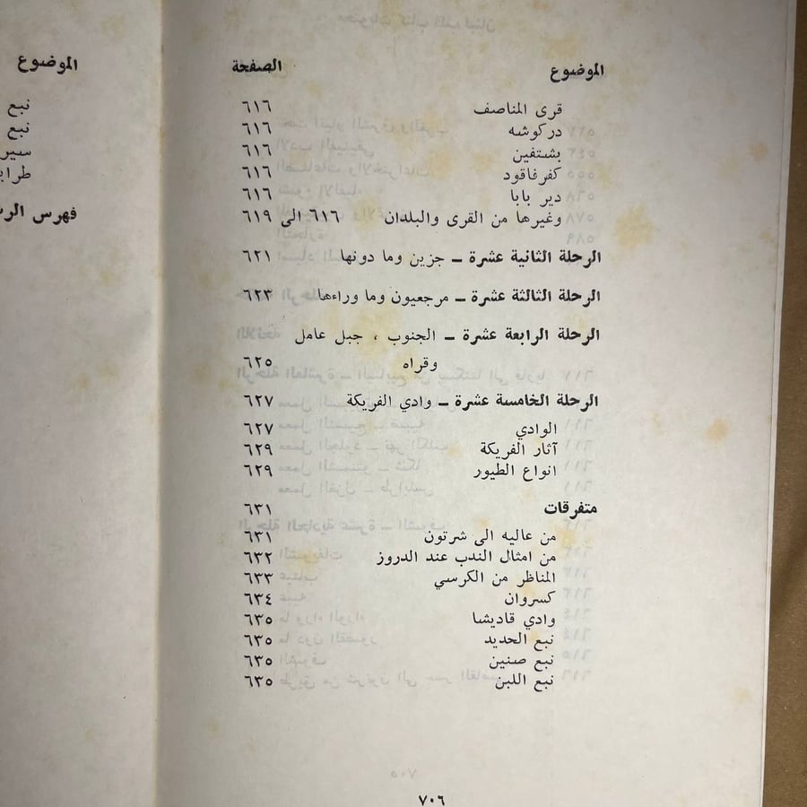 قلب لبنان - امين الريحاني  (L5)#