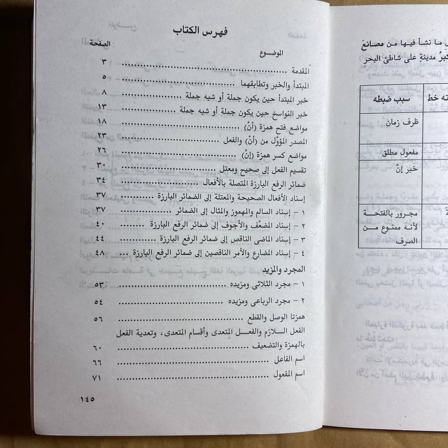 ٣ ج النحو الواضح -مصطفى أمين --(O19)#