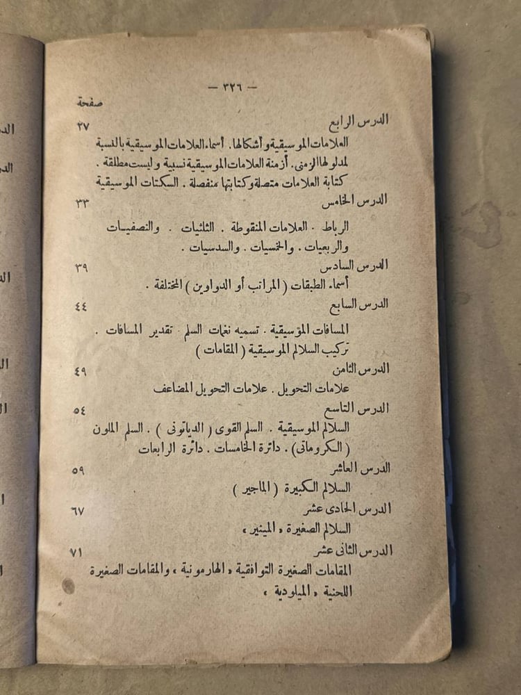 الموسيقي النظرية - محمود احمد الحفني - HW25