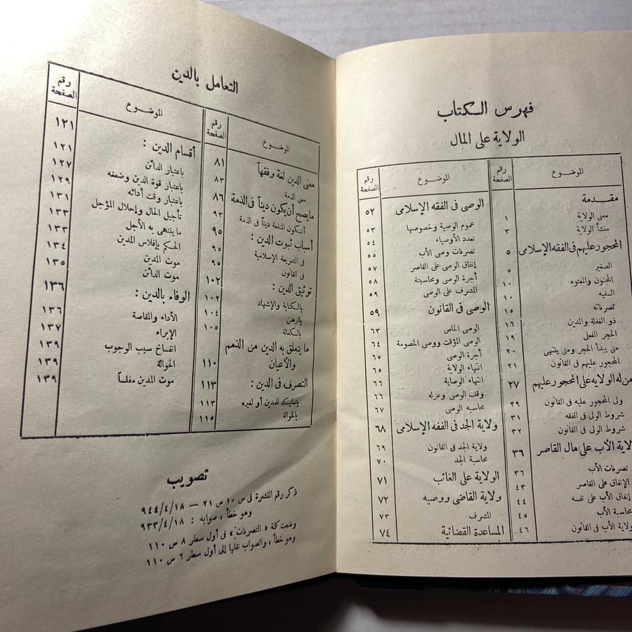 الولاية علي المال والتعامل بالدين في الشريعة الإسلامية_علي حسب الله(AZ)