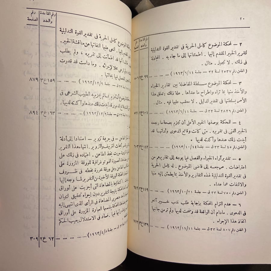 مجموعة الأحكام الصادرة من الهيئة العامة للمواد الجزائية ومن الدائرة الجزائية_السنة الرابعة عشرة