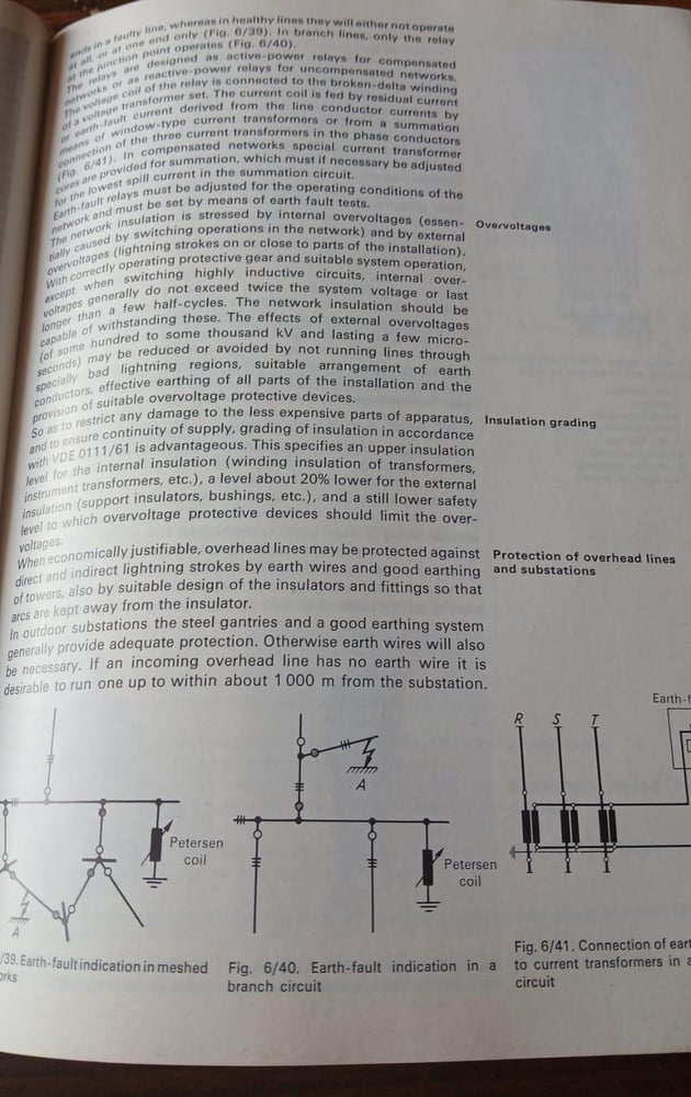 aeg manual