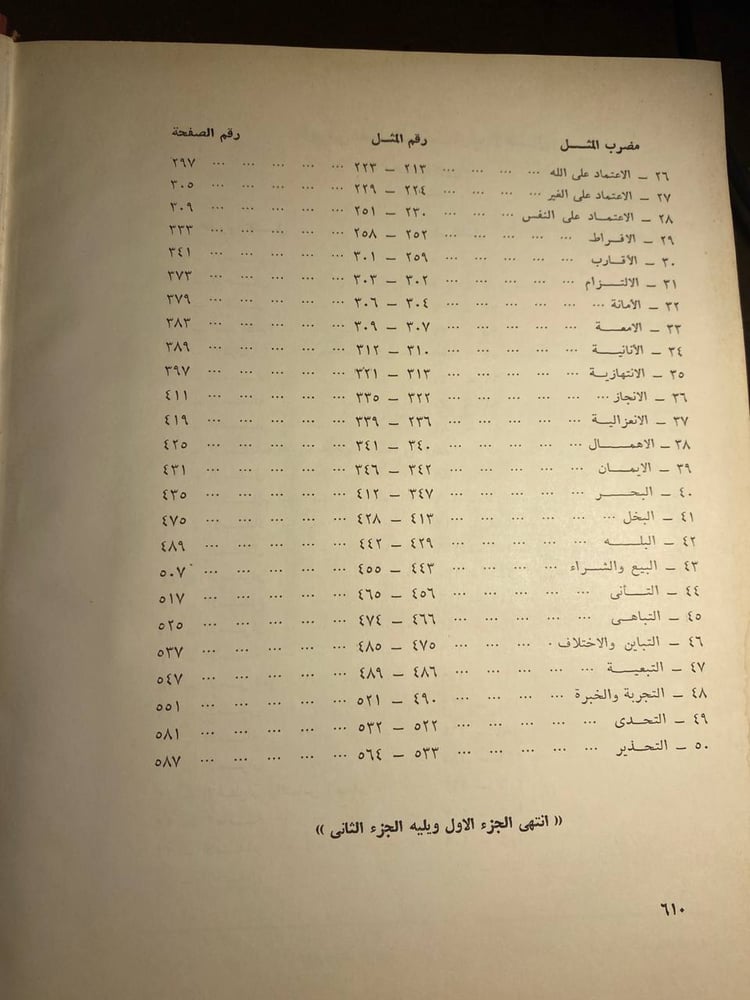 الامثال الكويتية المقارنة_احمد البشر الرومي X10