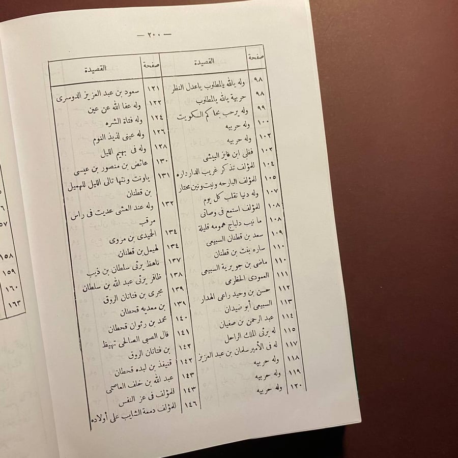 الكنوز الشعبية - محمد الدوسرى