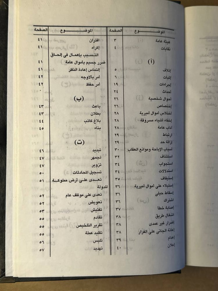 مجموعة الاحكام الصادرة من الهيئة العامة للمواد الجنائية و من الدوائر الجنائية -- HW28