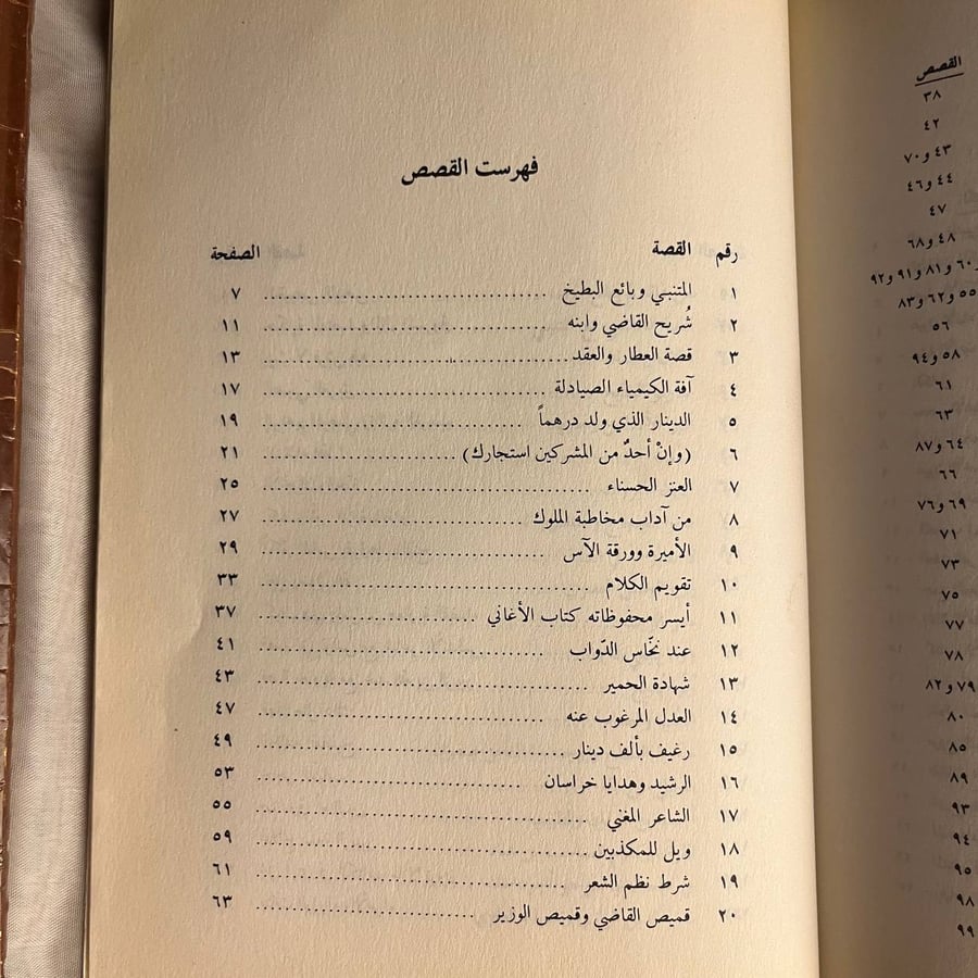 الف حكاية وحكاية من الادب العربي القديم -حسين احمد امين