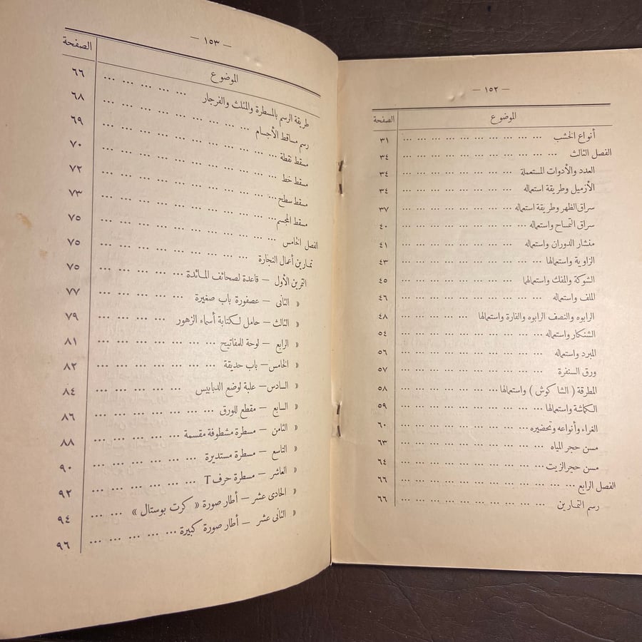 اليد المفكرة في الأنشغالات اليدوية-عبدالله علي&محمد شفيق