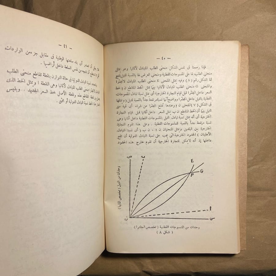 التجارة الخارجية والدخل القومي - فؤاد هاشم