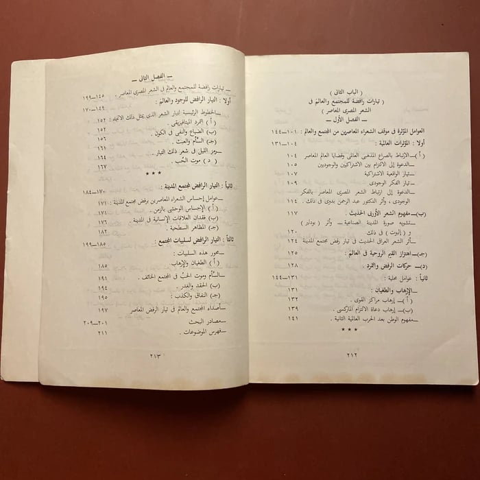 تيار رفض المجتمع في الشعر العربي الحديث في مصر - سعد دعبيس