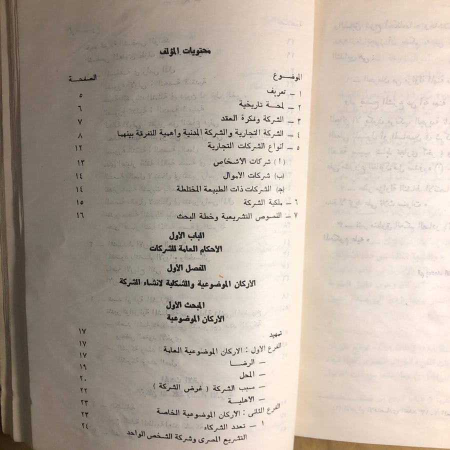 الشركات التجارية-سميحة القليوبى-D9#