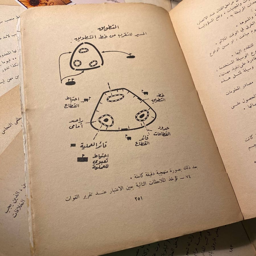 استراتيجية حرب الانصار السوفياتية في الحرب العالمية التانية - الجنرال ج . أوبري ويكنسون