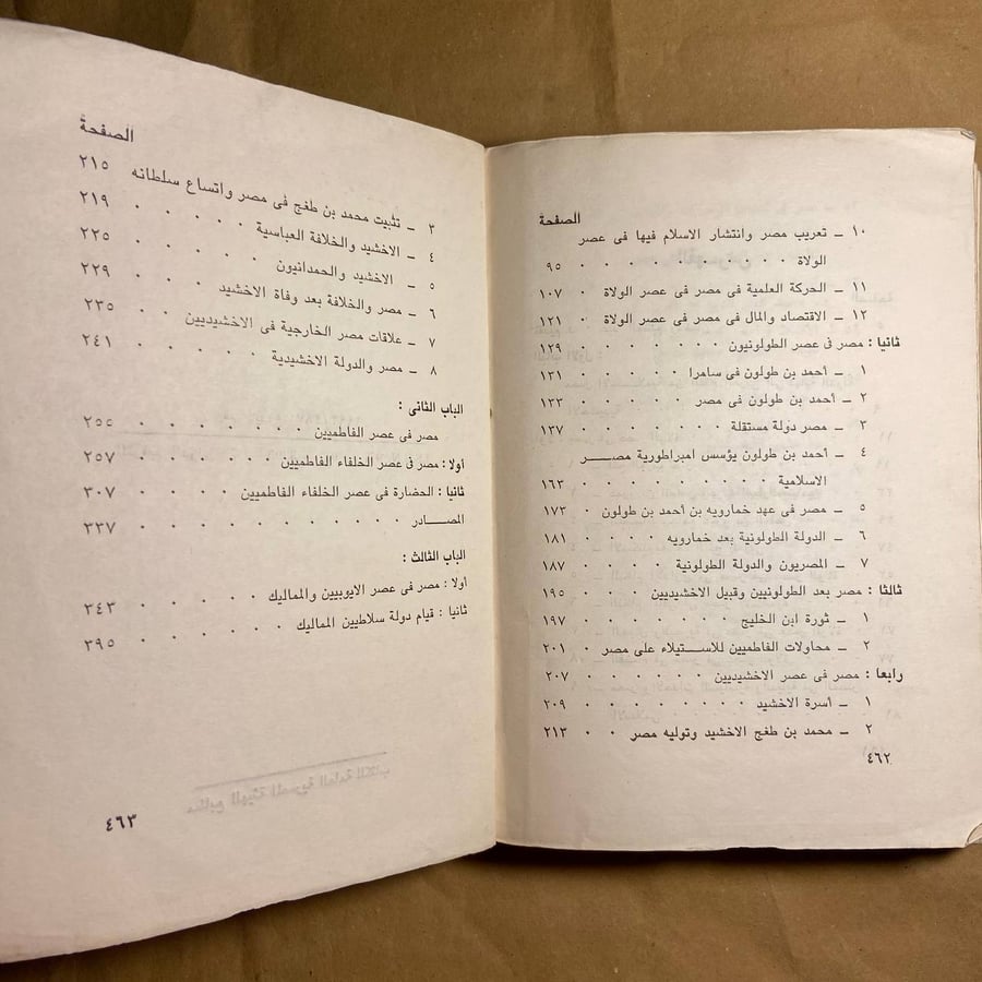 تاريخ مصر الإسلامية - سيدة اسماعيل