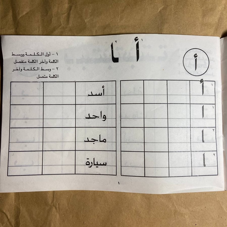 خط النسخ -احمد فرغلي-B4