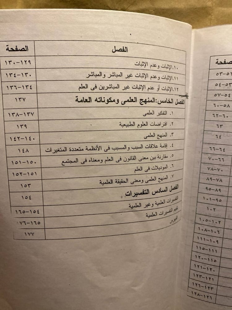 التفكير العلمي_محمد مهران