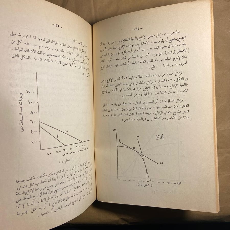 التجارة الخارجية والدخل القومي - فؤاد هاشم