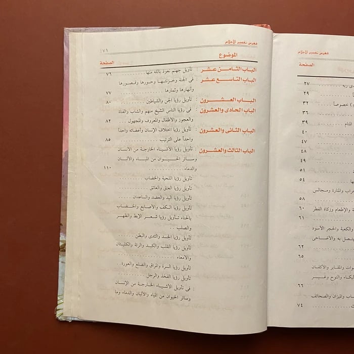 تفسير الأحلام للإمام ابن سيرين