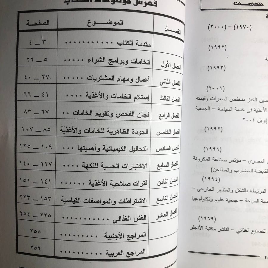 شراء واستلام الخامات وجودة الأغذية - مصطفى كمال ونبيل السيد