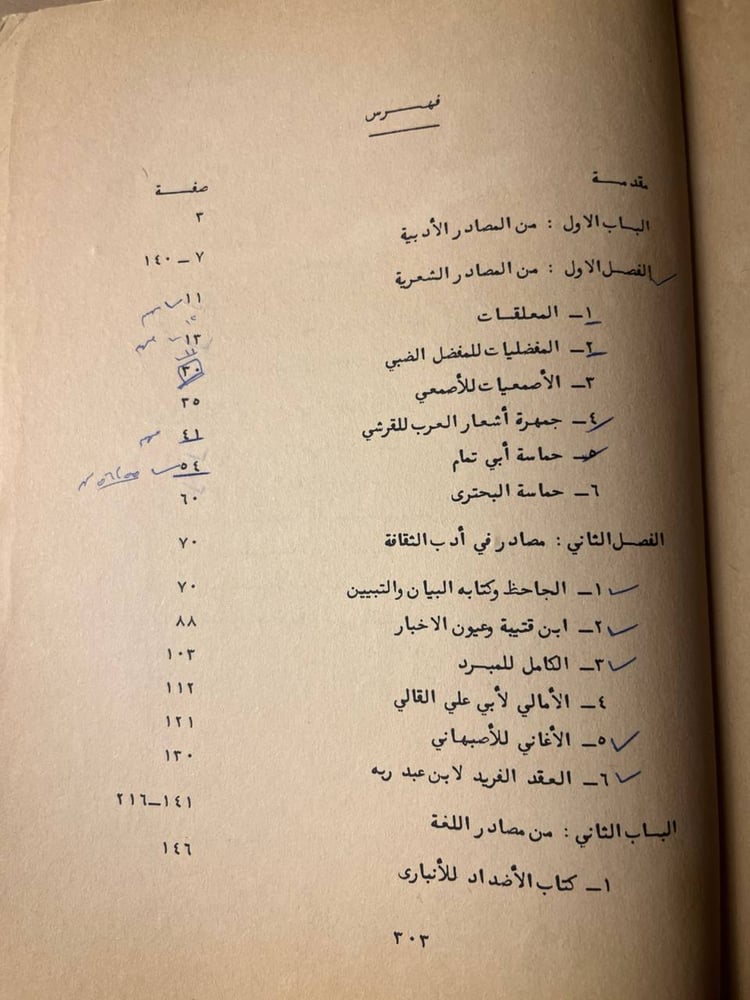مذكرة في المكتبة العربية _ أحمد شوقي