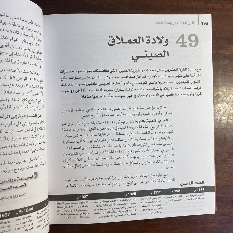 تاريخ العالم -ايان كروفتون -D4