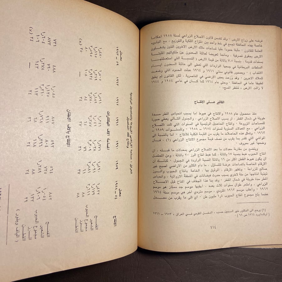 الاصلاح الزراعي بين المبدأة وللتطبيق-دورين وريز
