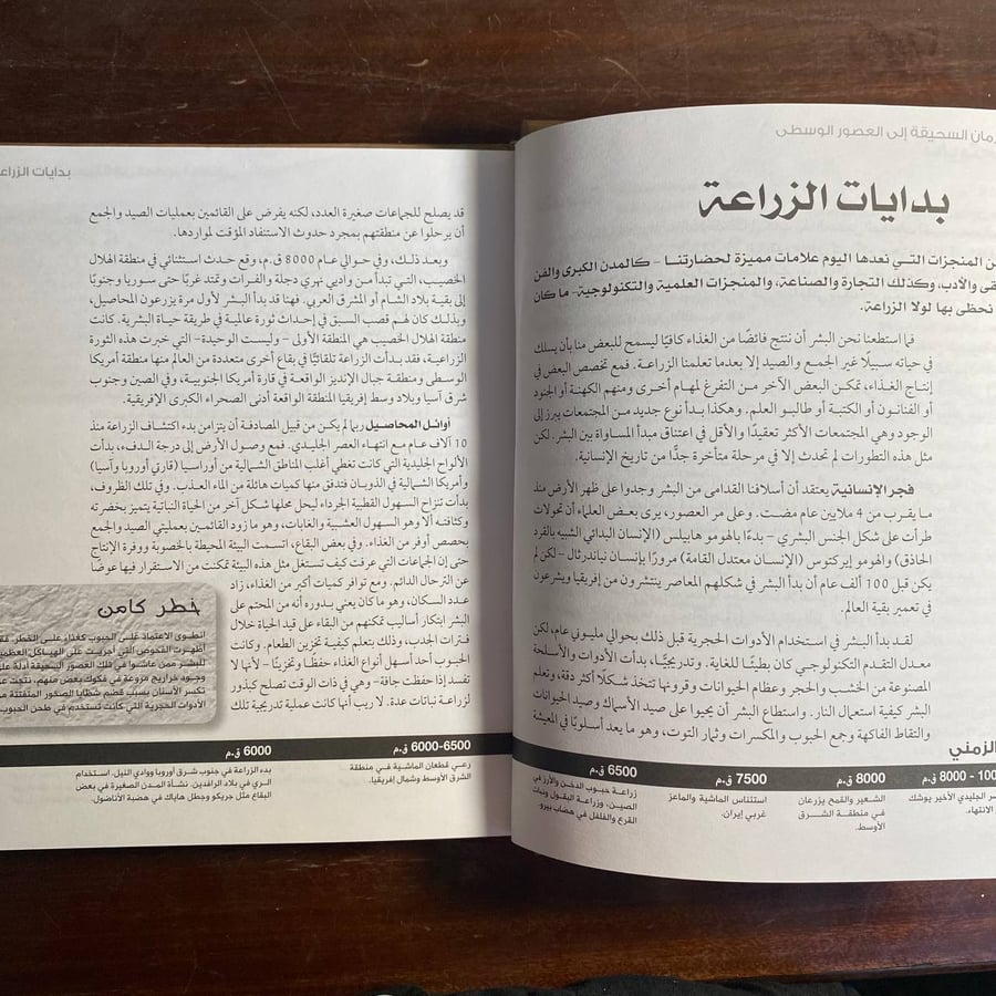 تاريخ العالم -ايان كروفتون -D4