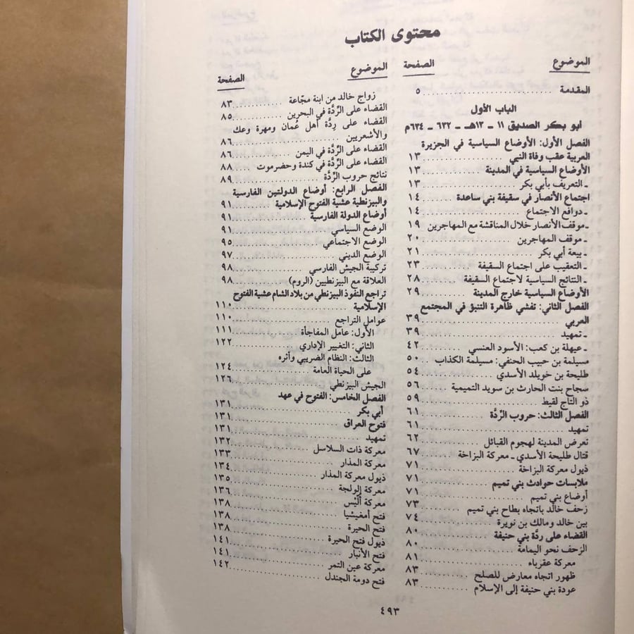 تاريخ الخلفاء الراشدين -محمد سهيل طقوش -M00