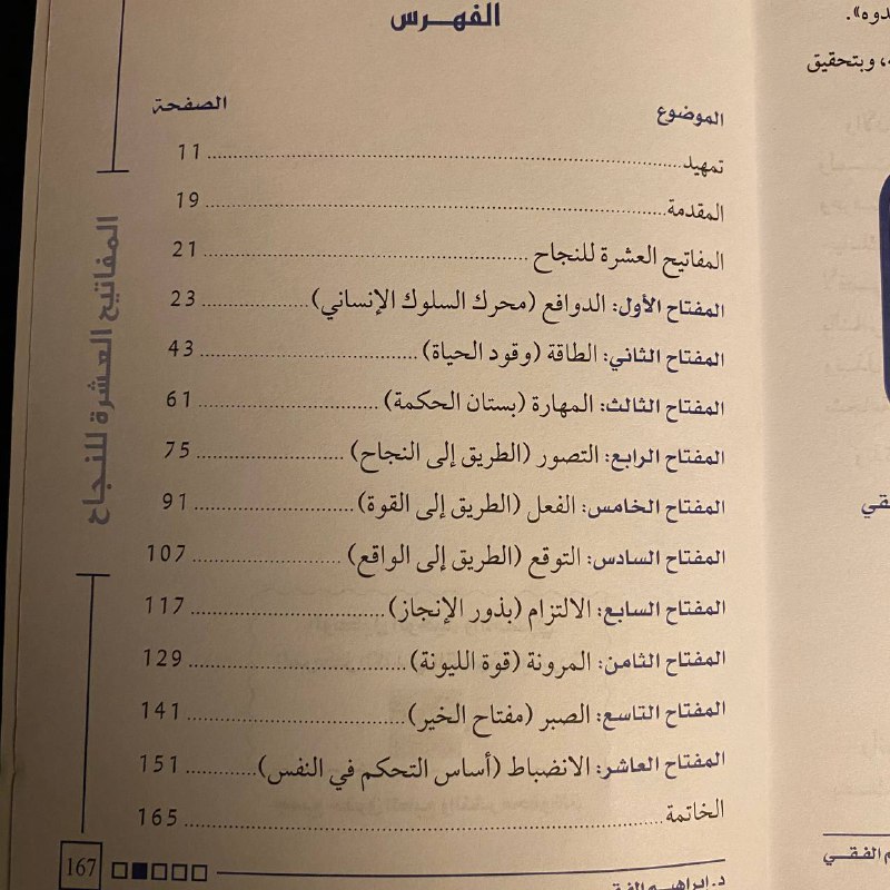 المفاتيح العشرة للنجاح _ ابراهيم الفقي