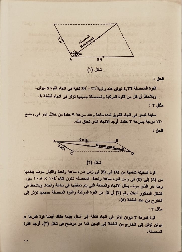 إتزان السفن -فاروق عبد الطيف