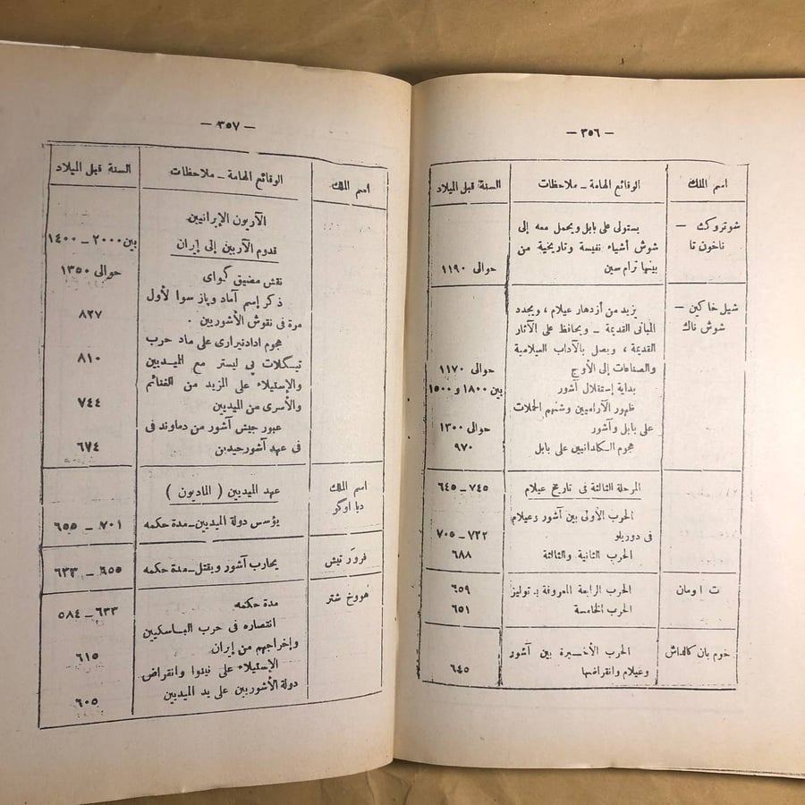 تاريخ ايران القديم-حسن بيرنسيا-O18