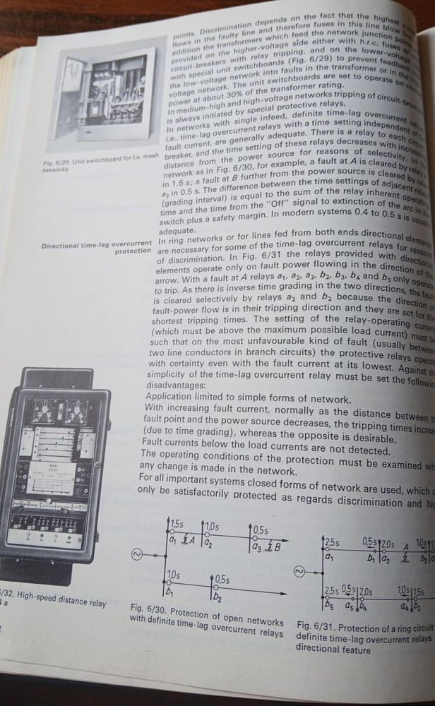 aeg manual