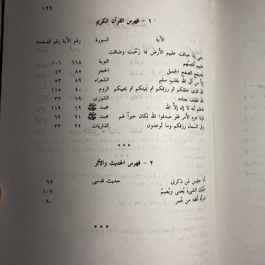 ذكر نسوة المتعبدات الصوفيات_عبدالرحمن السلمي_t0