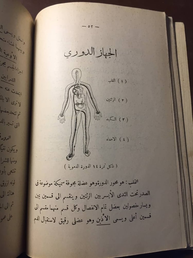 الدروس الصحية - عثمان لبيب