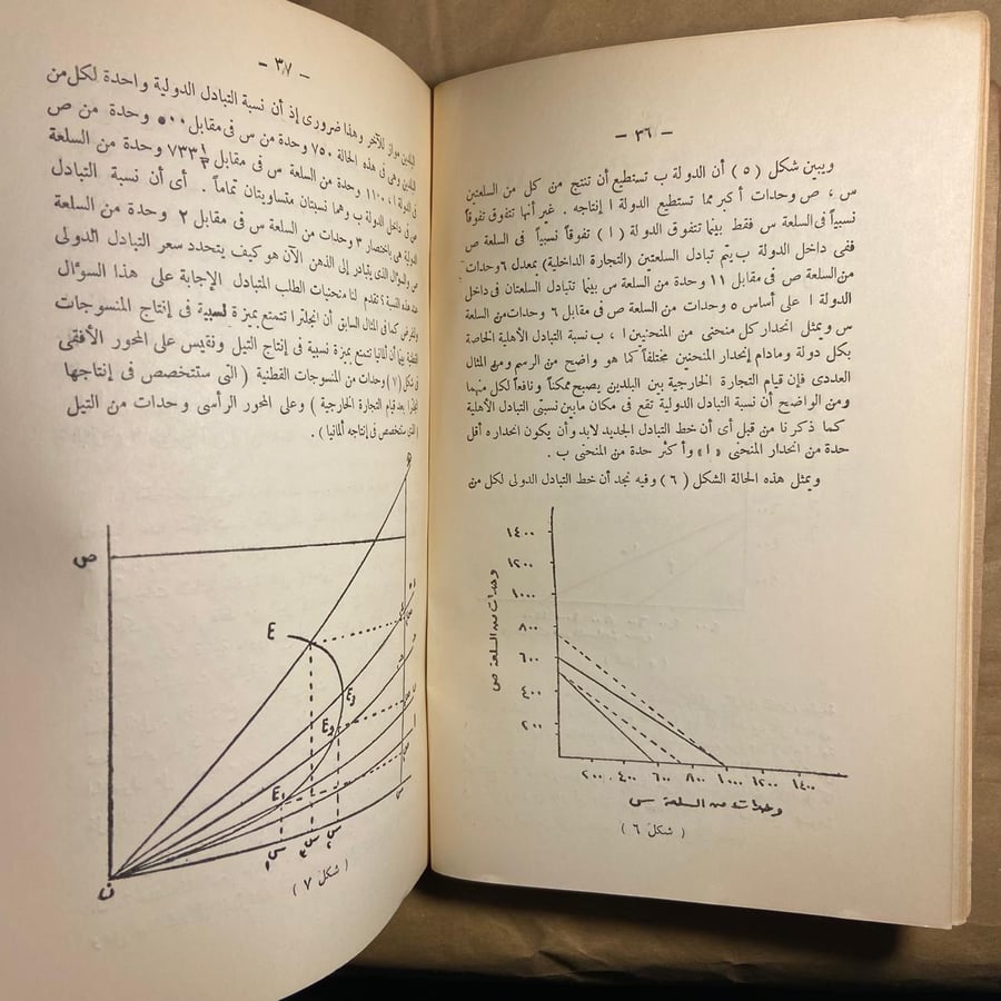 التجارة الخارجية والدخل القومي - فؤاد هاشم