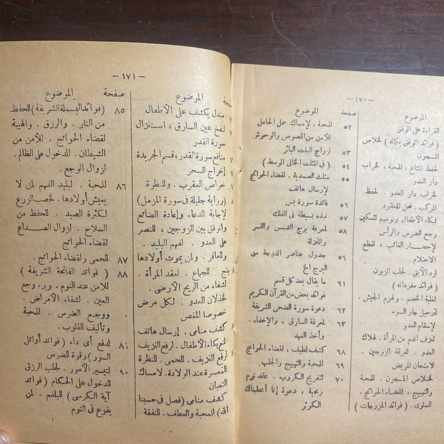 اغاثة المظلوم -عبدالفتاح السيد -o3
