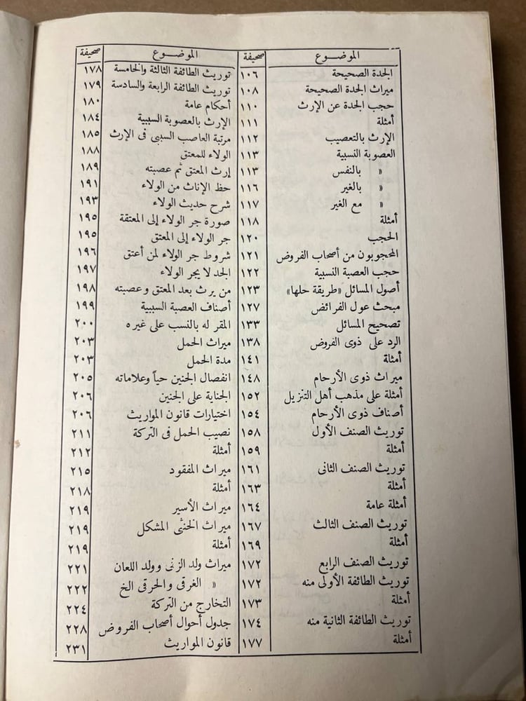 المواريث في الشريعة الاسلامية - حسنين محمد مخلوف -