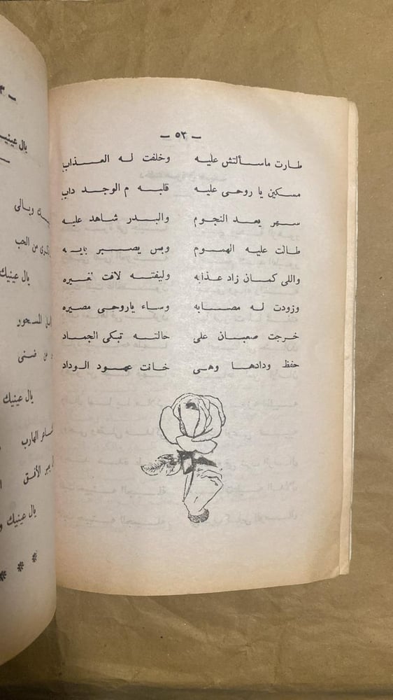 حياة و اغاني فريد الاطرش _ محمد علي احمد_Hw3