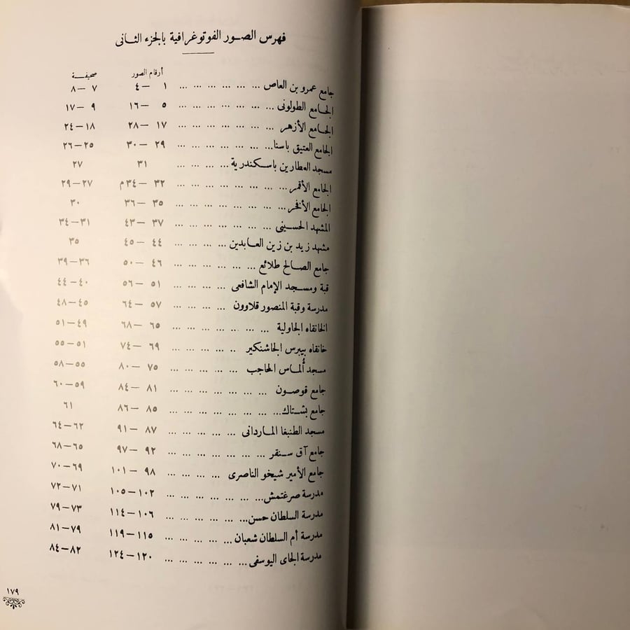 تاريخ المساجد الاثرية-حسن عبدالوهاب-HW33#