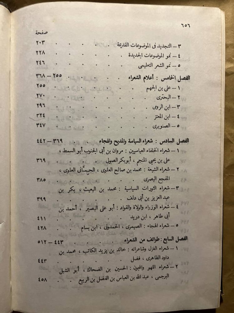 العصر العباسي الثاني_شوقي ضيف-D16